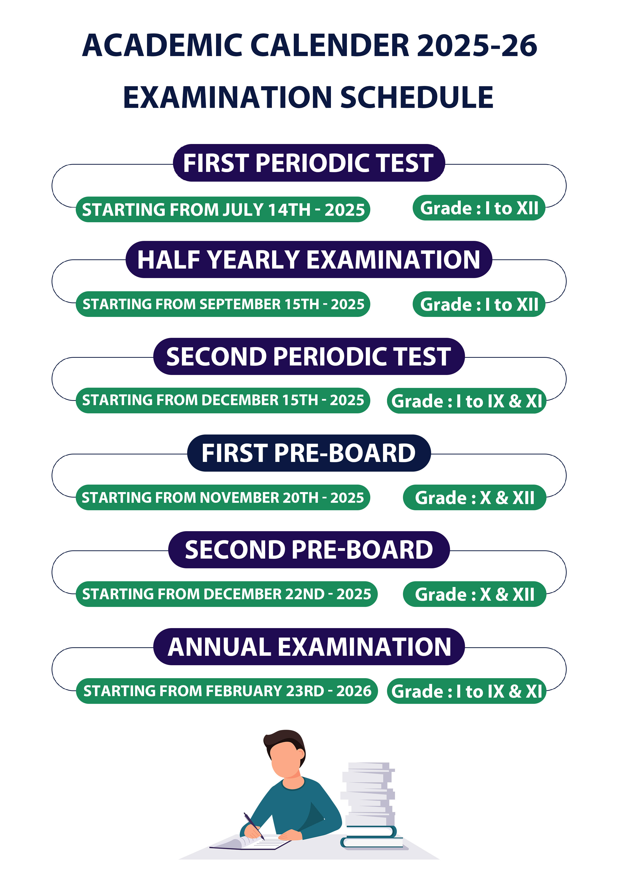 EXAMINATION