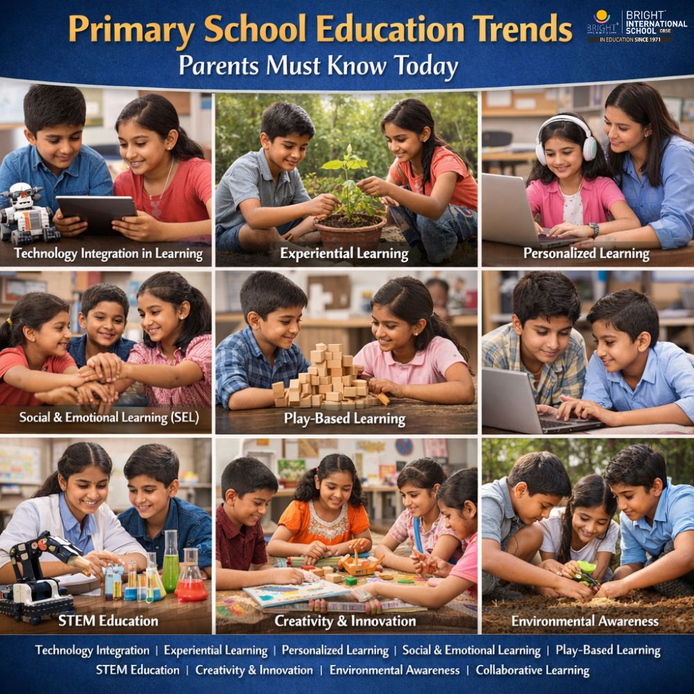 Primary School Education Trends Parents Must Know Today
